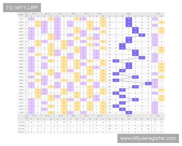 k8天生赢家一触即发:新手到高手的实战经验分享与技巧提升 k8天生赢家一触即发:新手到高手的实战经验分享与技巧提升