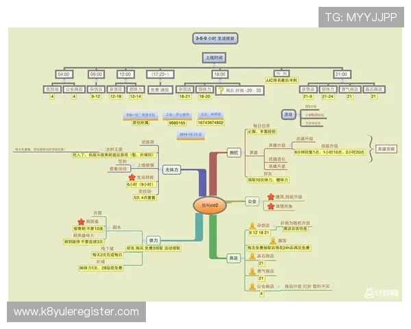 凯发网址官方网站提供全天候客户服务,确保用户在平台上的每一次游戏体验顺畅无忧 凯发网址官方网站提供全天候客户服务,确保用户在平台上的每一次游戏体验顺畅无忧