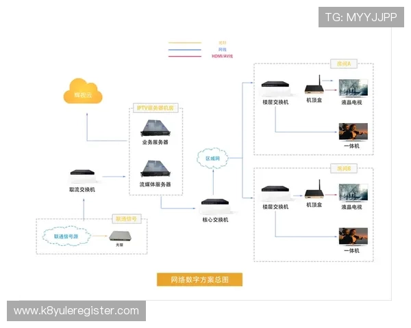 凯发线上手机版多平台兼容性优化,畅享无缝游戏体验 凯发线上手机版多平台兼容性优化,畅享无缝游戏体验
