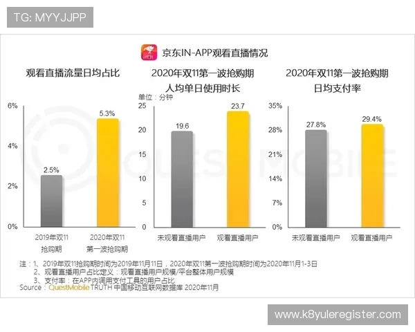 详细解析K8.com凯发网投的多渠道客服支持确保玩家在游戏过程中无后顾之忧