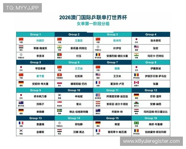 2026年世界杯分组抽签仪式安排公布，赛事影响及抽签结果对球队晋级的影响分析